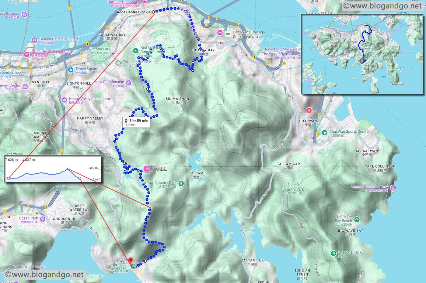 North Point to Repulse Bay